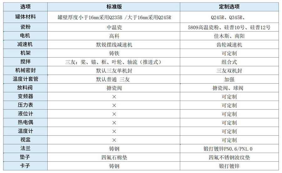 官網詳情頁900_04.jpg